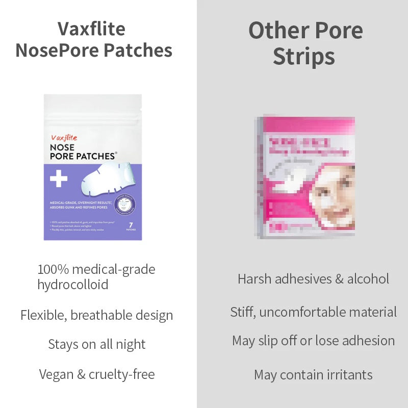 Vaxflite™ Nose Pore Patches for Pores & Pimples | Medical-Grade Hydrocolloid 🔥Maximum discount -50%🔥