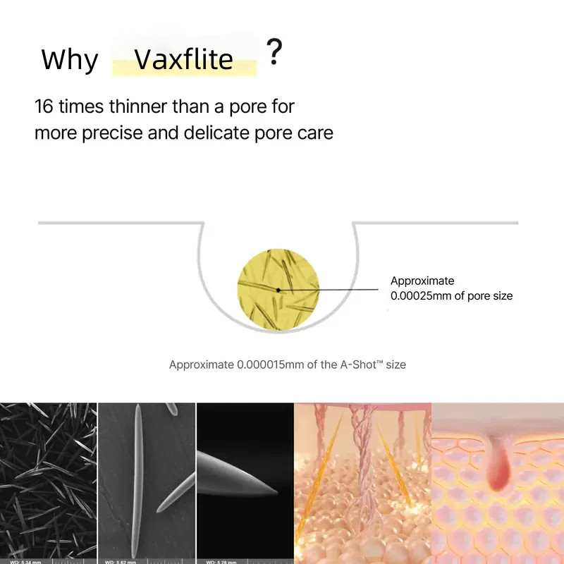 đ„Vaxflite Vita A Retinal Firming Enhancer | Repairs wrinkles and fine lines and tightens skin | Makes skin smoother in seven days -đ Up to 61% discount đ
