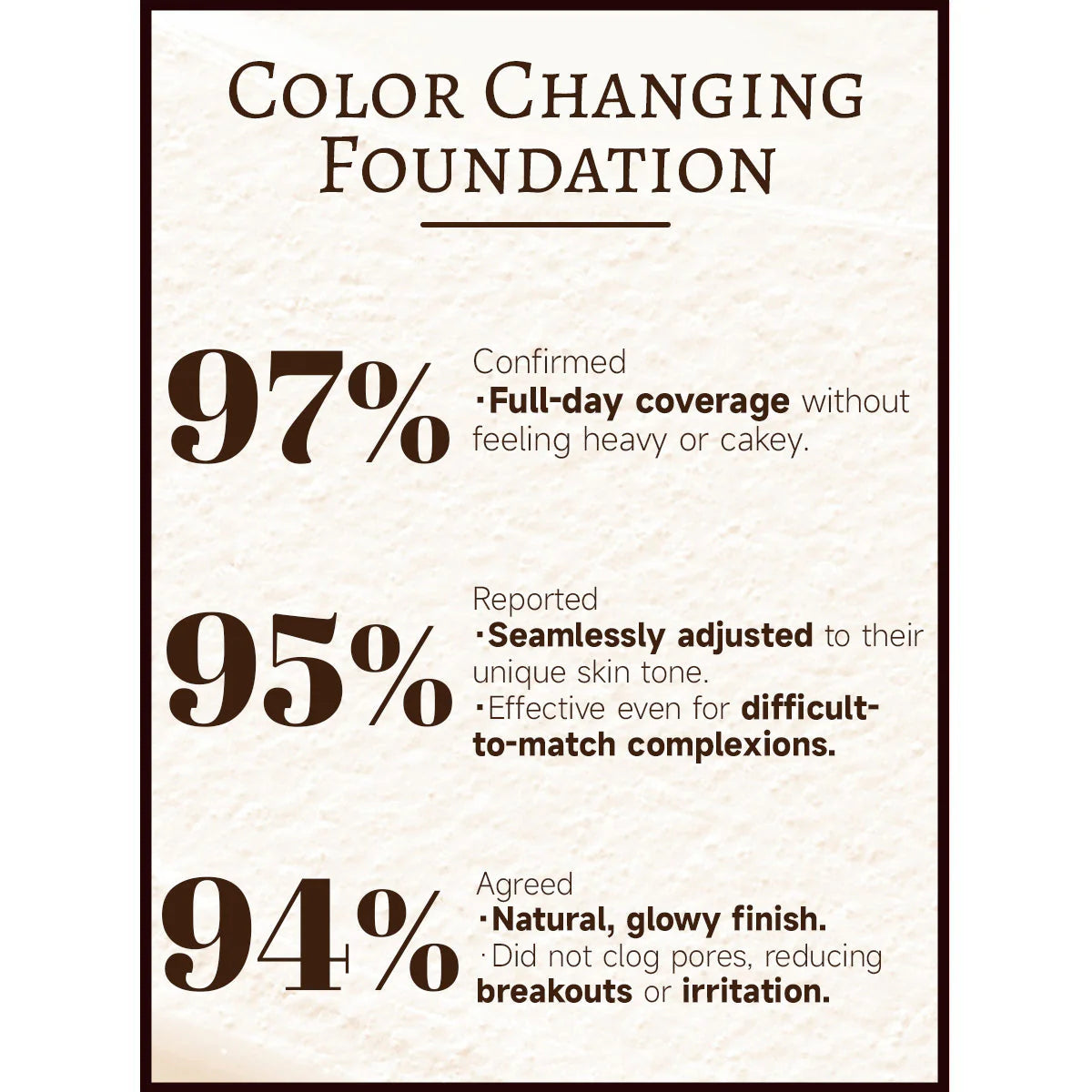 Viral 4-in-1 Chameleon Foundation | đ„79% OFF! Self-Adjusting Shade Works With ALL Primers - Lab-Validated 24H Wear